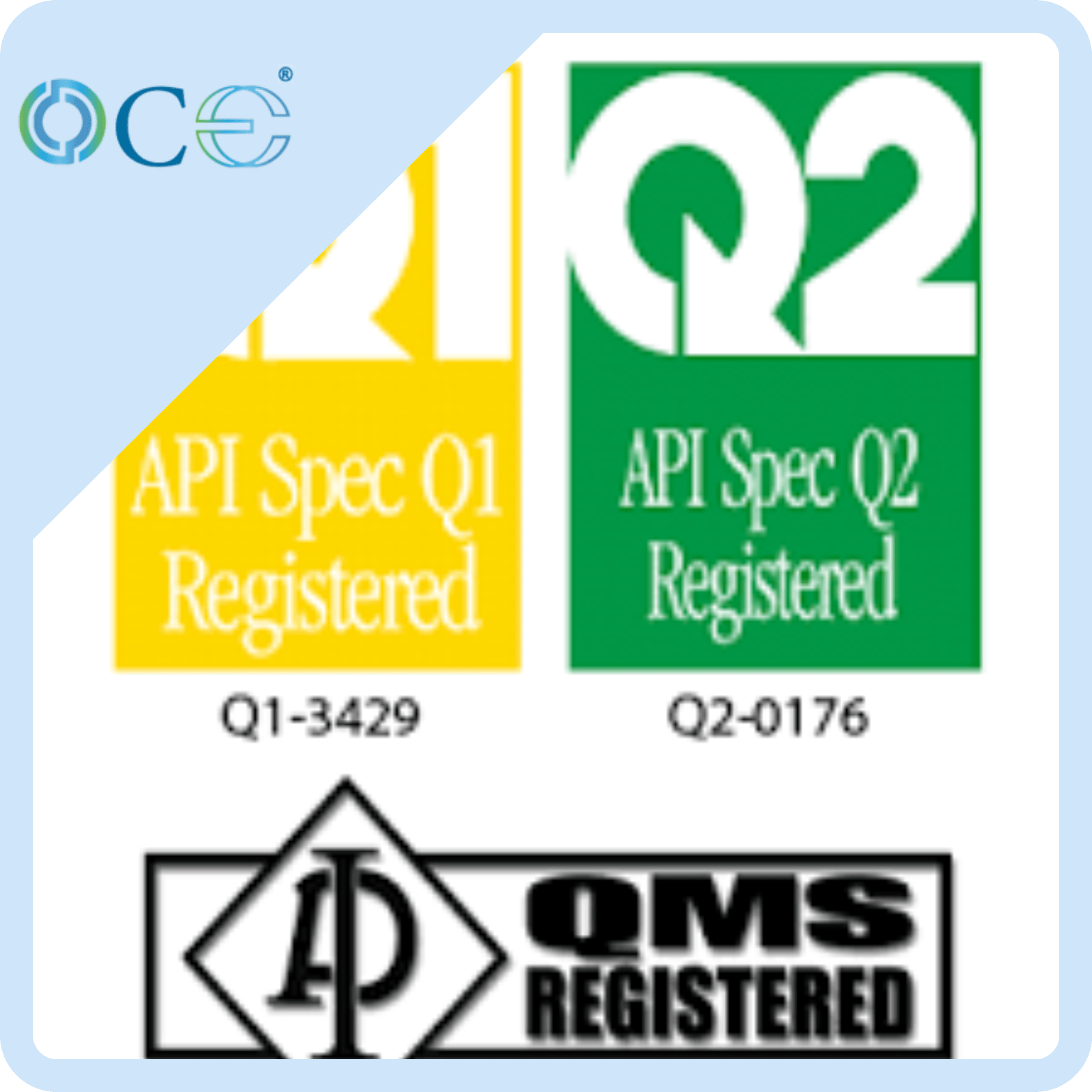 api-quality-management