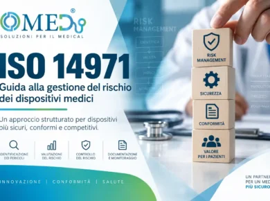 ISO-14971